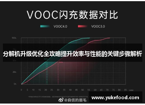 分解机升级优化全攻略提升效率与性能的关键步骤解析